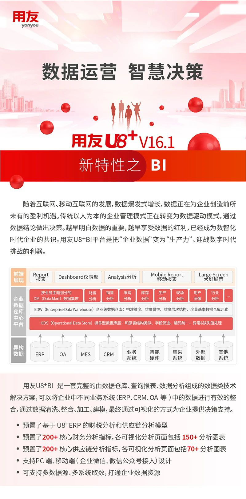 用友U8+V16.1新特性之——商业智能BI